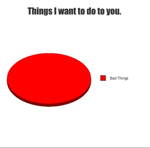 zombietits:  girllovesboys:  paintmyworlddarkblue:  rawrrrrainbows:  beat-your-heart-out:untitled05:-jenniferroar:stardaze:smydchandler:(via allhailrupert)  Unspeakable bad things ;D    