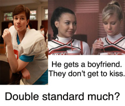 Imasleepwalker:  Fangedpieho:  Miakosamuio:  - Fuckyeahgleesecrets Heather Morris