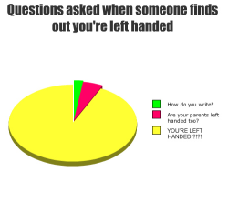 via 29.media.tumblr.com  srsly. its not that crazy that i&rsquo;m left handed is it?? 