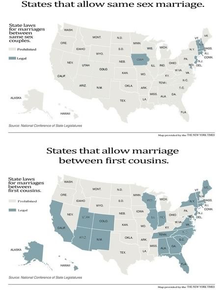 Gay marriage legal