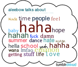 This is a Tumblr Cloud I generated from my blog posts between May 26th 2010 and Aug 23rd 2010 containing my top 25 used words. ______________________________________________________________ haha i wanted to go from the beginning of my blog till now, but