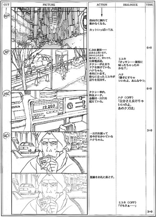 samehat:  storyboards from Satoshi Kon’s Tokyo Godfathers   This storyboard book is amazing. Now I need to get my hands on the Paprika storyboards.