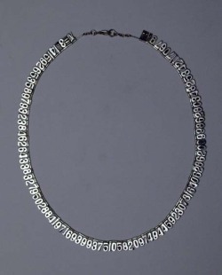 Fyeahstrangefinds:  Pi Necklace Awesome Geeky Necklace. The Pi Necklace Has All The