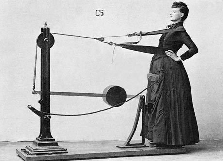 turnofthecentury:  Patient using exercise machine at the Zander  Institute in Stockholm,