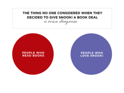 thedailywhat:  Venn Diagram of the Day: That’s