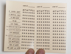 dannybrito:  Mia Nolting’s “portable multiple-choice diary” is perfect for Generation ADD. 