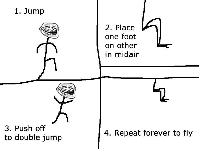 The World's Greatest Blog
