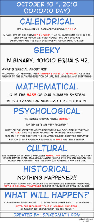 XXX thedailywhat:  Spiked Math. [epicponyz.] photo