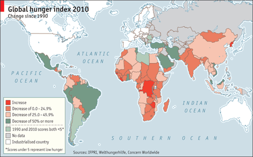 Daily Chart: how hunger has changed across the developing world. Since 1990, two-thirds of developing countries have reduced their populations’ hunger levels. But twenty-nine countries still suffer from “alarming” levels of hunger.