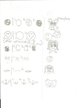 fuckyeahterribleart:  how to draw kawaii