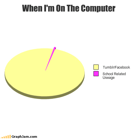 wordsleftunwritten:  akosipotpotxd:  TUMBLR :’)  HAHAHA! SO TRUE!  