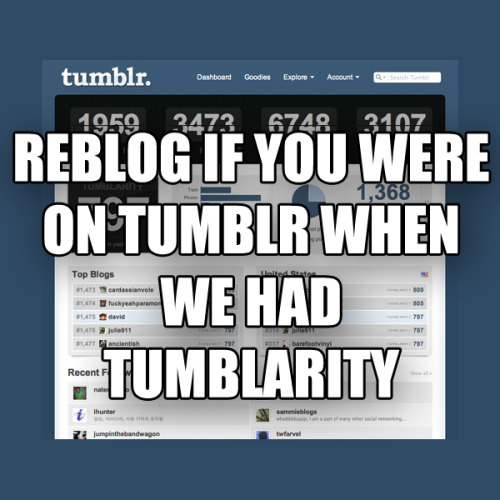 robertedge: Tumblarity! Oh, I miss you!