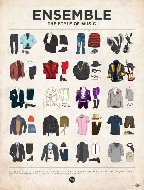 Fashion Rocks!
Let’s play a game: Match the right style to the correct musical artist?
bunch:
“ Ensemble: The Style of Music: A series of posters featuring Iconic Outfits from 20 Male Musicians. Designed by Glenn Michael of Moxy Creative House, and...