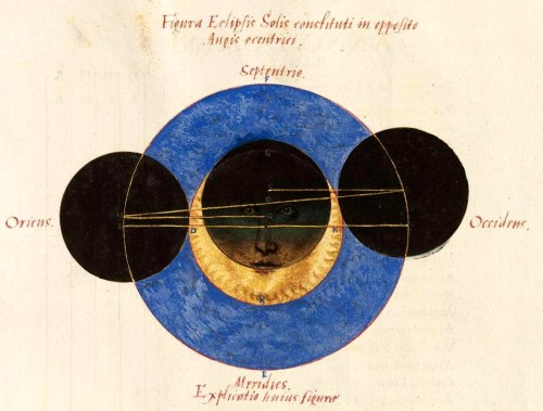 nends:Cyprian Leowitz: Eclipses luminarium summa fide et accurata diligentia supputatae,&n