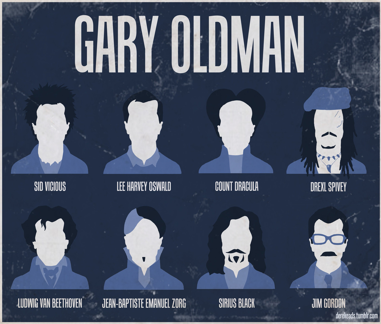 Gary Oldman’s various characters by Derek Eads