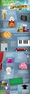 9gag:  15 Fun &amp; Bizarre Facts About