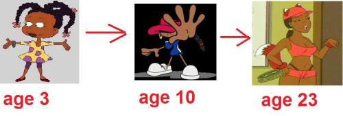 fuckyeahadobo:  adriinguyenn:  (x  O M G XDD  LMFAO! SO MEAN