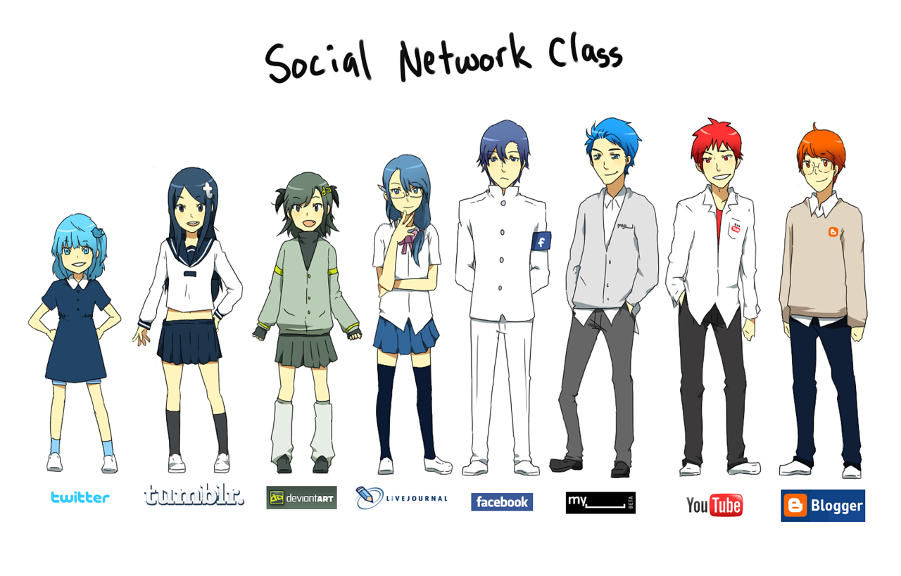 dullglitter:  superjacket:  Social Network Class! You’ve all already met Tumblr-tan,