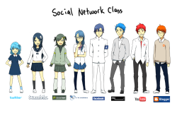 kanathy:  swaffy:  superjacket:  Social Network