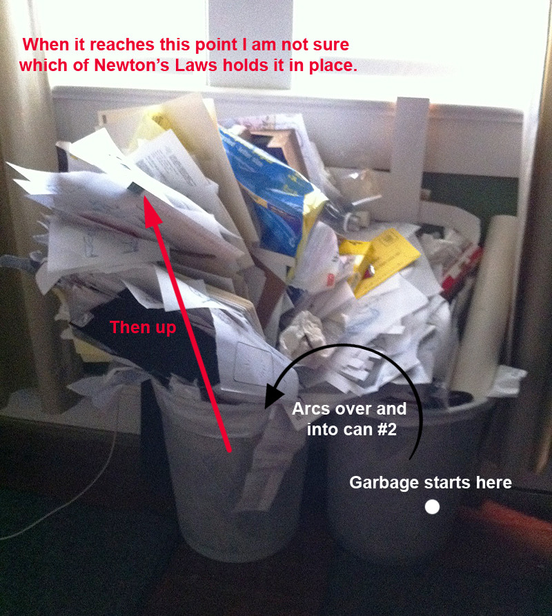 appledress:  ilovecharts:  An illustrator’s garbage after several busy weeks. -tiptopgash