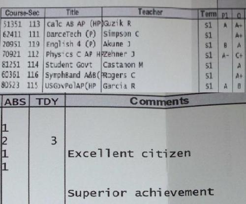 omfg grades came in!!! luckily i got it before my mom saw it cuz of that C!!! haha luckily its a B- now, but i have a b for gov too!!! ahah