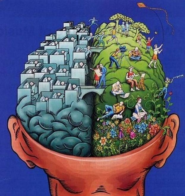 Map of mcminn mark psychological and spiritual health