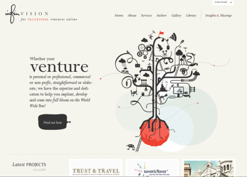 Weekly Web Design Inspiration #78