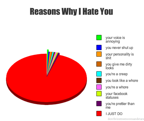 wowfunniestposts:  Featured on Wow Funniest Posts 