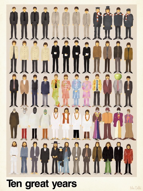 karenh:
“ “Ten Great Years” of the fashion styles of The Beatles
by illustrator Max Dalton
”