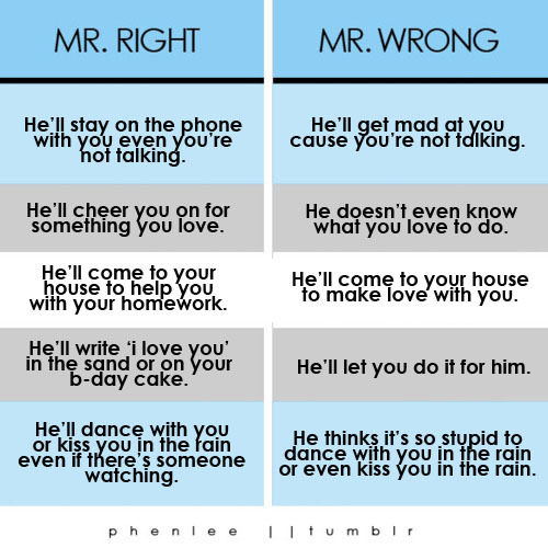 yourtherese:  you’re mr. right? :)  Uh, I don&rsquo;t know about you Tumblr-ers,