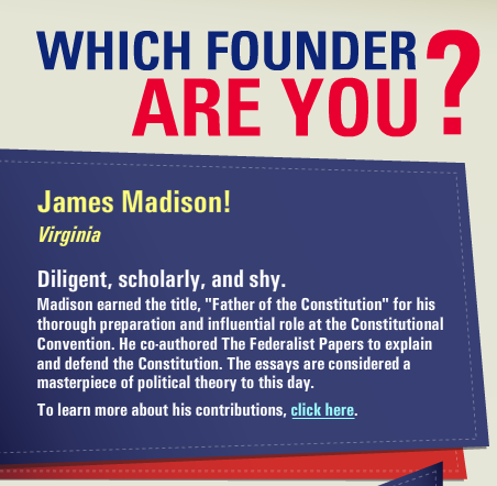 I just took this quiz on http://constitutioncenter.org/FoundersQuiz/, and I&rsquo;m