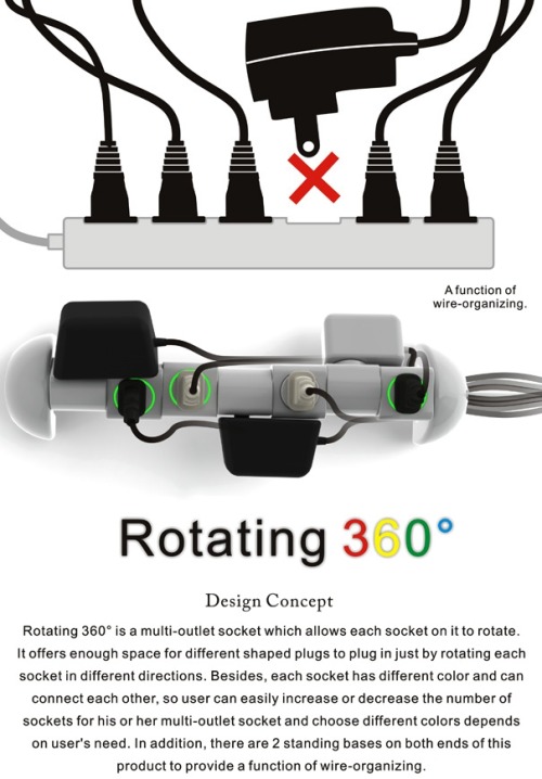 thedailywhat:
“Life-Altering Power Strip Design Concept of the Day: The interlocking sockets of Cheng-Hsiu Du and Chyun-Chau Lin’s “Rotating 360°” can be rotated or removed to suit the user’s needs, which begs the question: Why isn’t this brilliant...