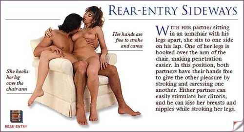 Sex Positions