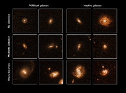 unknownskywalker:  Identity parade clears cosmic collisions of the suspicion of promoting black hole growth A team of astronomers studied over 1400 galaxies snapped by Hubble in the COSMOS survey, to test the hypothesis that galactic mergers trigger activ