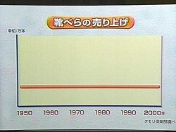 classics: sytoh:  DS PSP初心者用講座 : 右手が勝手に保存していたネタ画像 2 - ライブドアブログ  