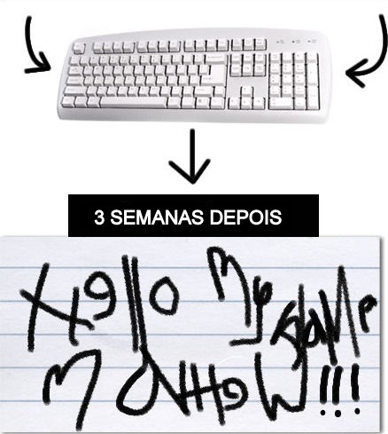 A evolucao da Caligrafia...