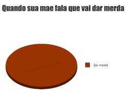  Fato. 