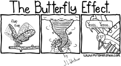 El efecto mariposa