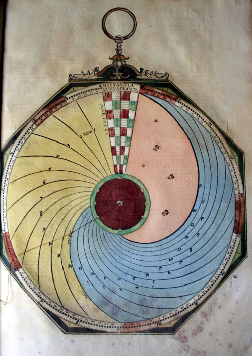 nends:Petrus Apianus - Astronomicum Caesareum - Ingolstadt, 1540volvelle - medieval instrument consi