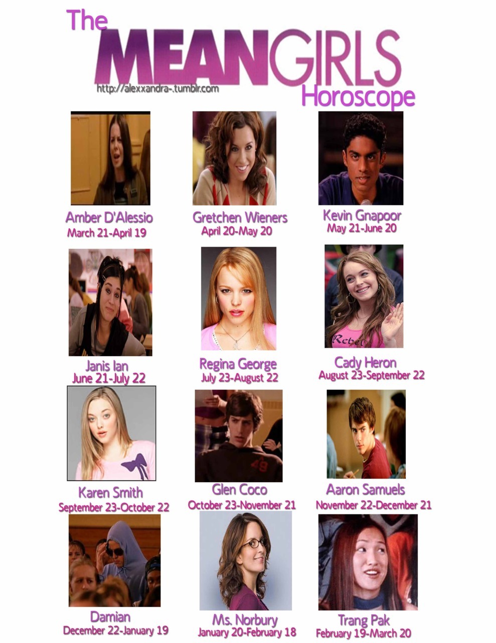 fashion-makes-the-world-go-round:  trashandfashion-:  regina george, haha :P  I wanna