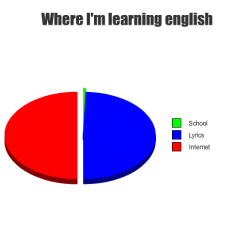 yeah that right
