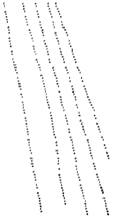 asymptotejournal:  ‘Il pleut’ by Guillaume ApollinaireCalligrammes (1918)  Le