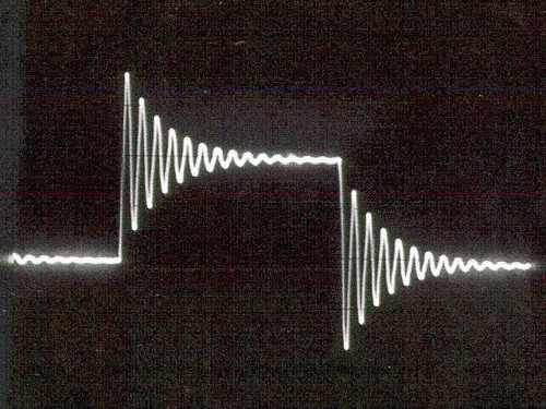 Oscillators and Filters