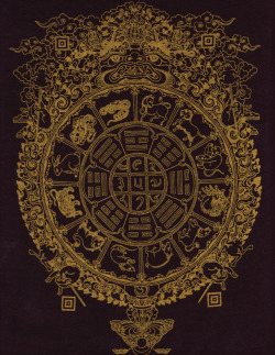 Krodhavighnantaka:  Srid Pa Ho, A Tibetan Amulet For Protection Against Negative