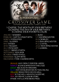 angelofthelord:  I kissed Sam Winchester,