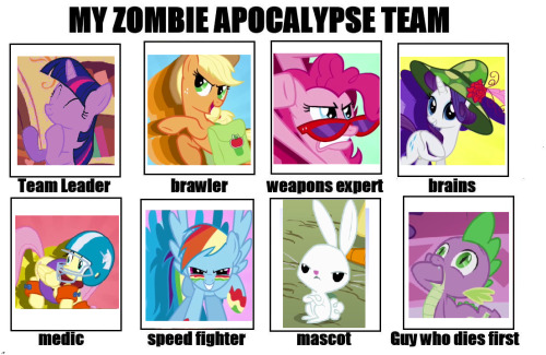 zombie apocalypse team