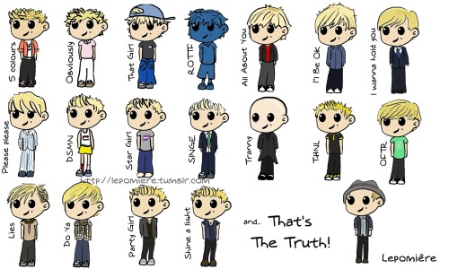 shouldifallbehind:  lepomiere:  The Tom Fletcher evolution!: Tom Fletcher in every McFly video! @Tommcfly :) LePomiêre (click for HQ)  SO cute!*_* 