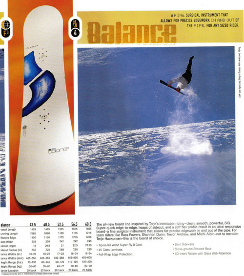 snowboard collector: Burton Balance (1999)