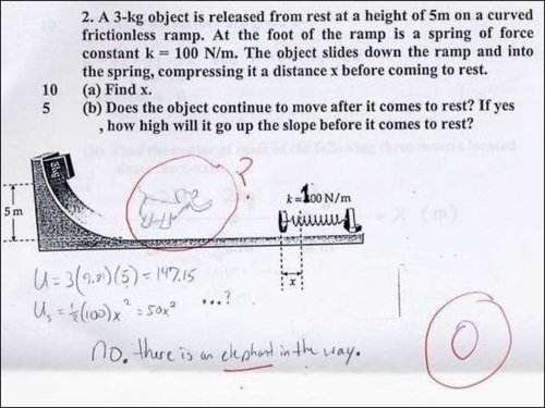 This is how you answer exams :)