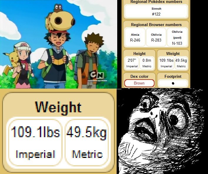 slowpokeisunderrated:  iheartpokemon:  Ash has a crazy strong neck I suppose…?